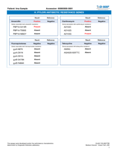 GI-MAP | Microbiome Stool Test | Holistic Sorores