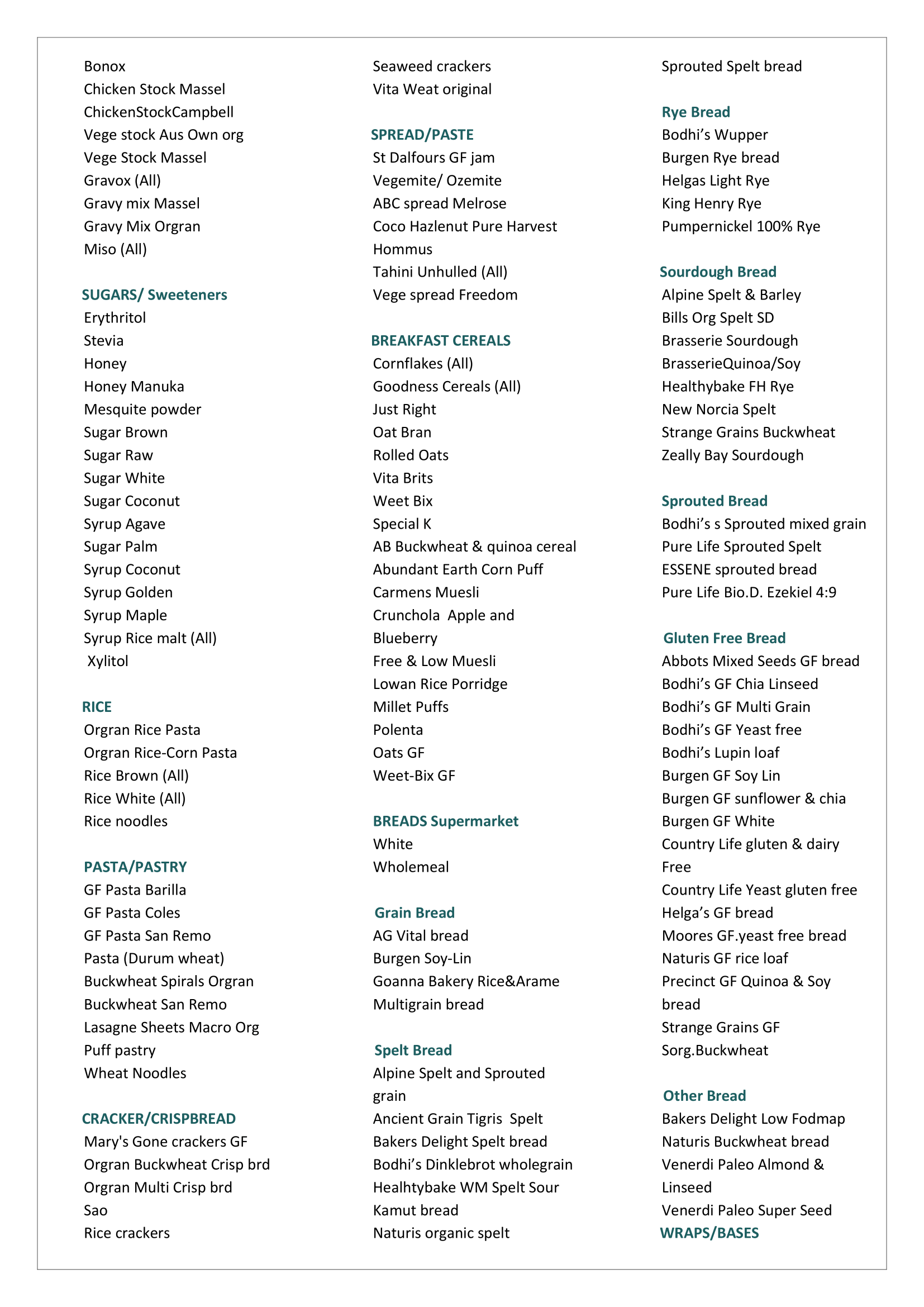 Food Bio-Compatibility Test | Holistic Sorores