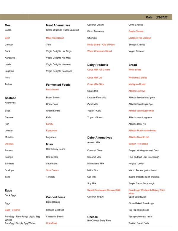 Food Bio-Compatibility Test V2 - Image 5