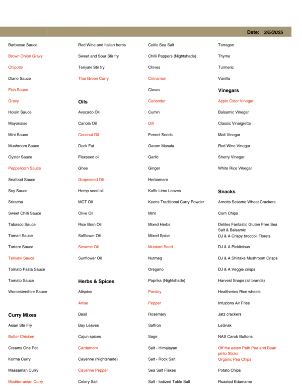 Food Bio-Compatibility Test V2 - Image 3