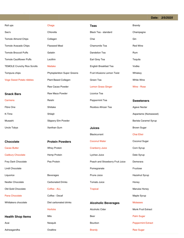 Food Bio-Compatibility Test V2 - Image 9