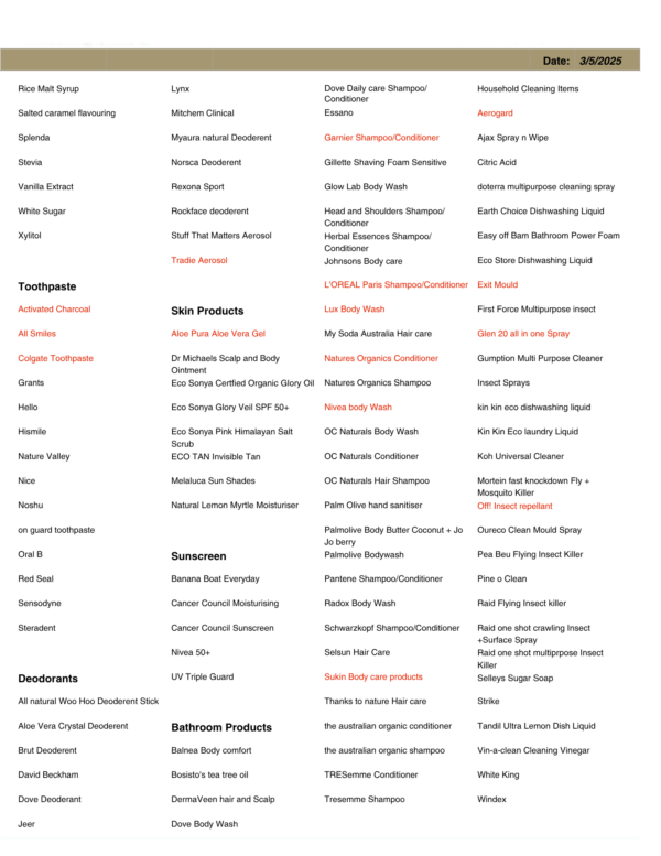 Food Bio-Compatibility Test V2 - Image 8