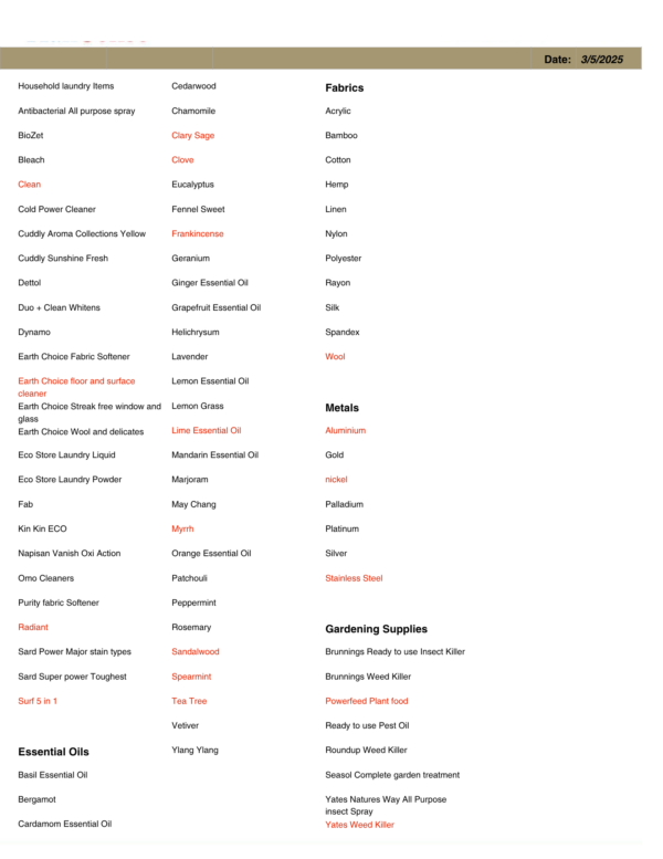Food Bio-Compatibility Test V2 - Image 7